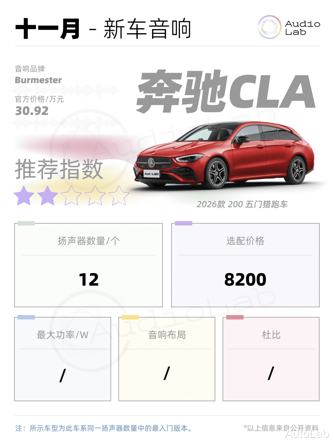 新车音响周报:比亚迪夏减配增价;BBA接连转型;智己LS9首搭B&O