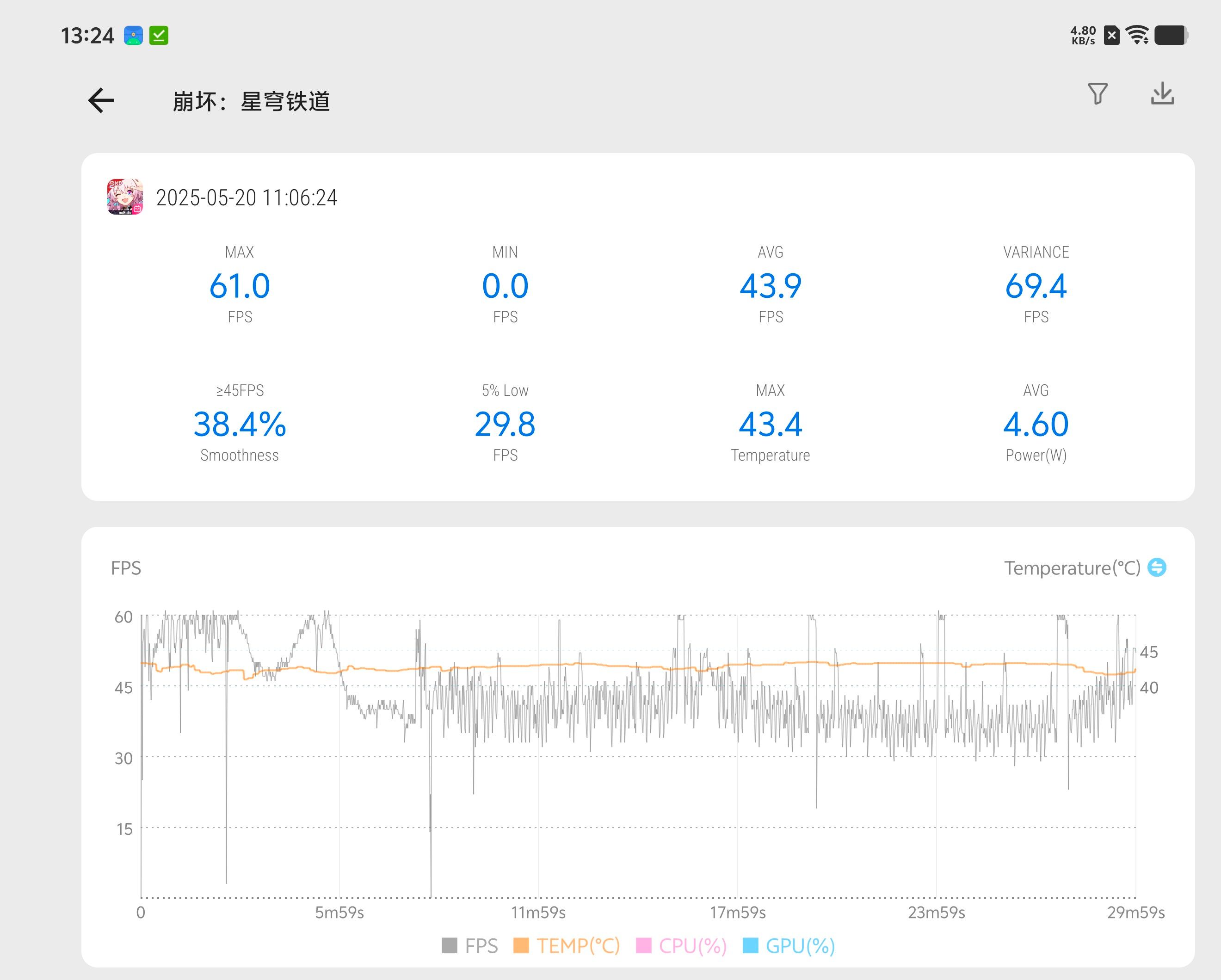 vivo S30 Pro mini評測：續航著實驚艷，配置略遺憾