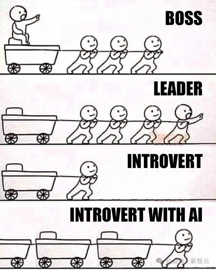 刚刚,大模型装上鹰眼!首创高刷视频理解,谷歌Gemini 2.5完败