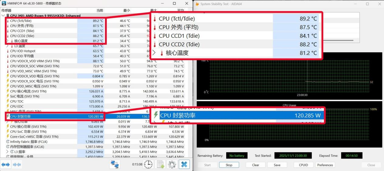 體積是PS5的一半，性能強十數倍！這款迷你主機玩游戲絕了