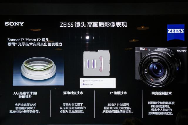 一台让人等待了10年的相机,Sony RX1R III 首发快速上手体验