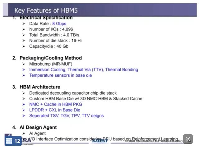 HBM，十年預告
