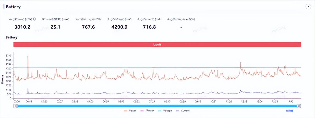 小米17 Pro Max評測：五年高端之路的集大成者