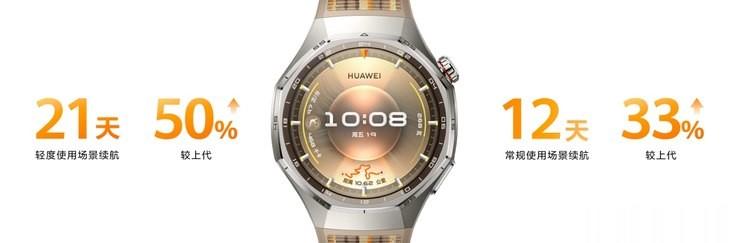 华为WATCH GT 6系列正式发布:21天超长续航,开启腕上智能新纪元!