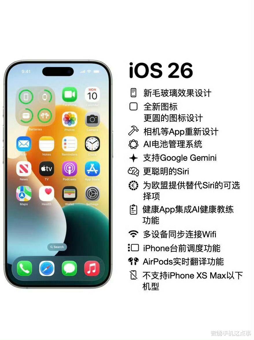 iOS 26：部分功能为20周年神机埋下伏笔，但关键功能跳票到iOS 27！