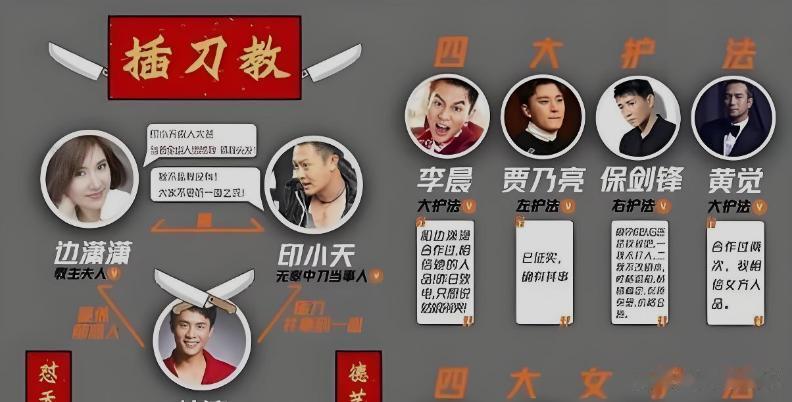 当年她败坏了印小天的名声，借此走红嫁给了导演，如今怎么样了？