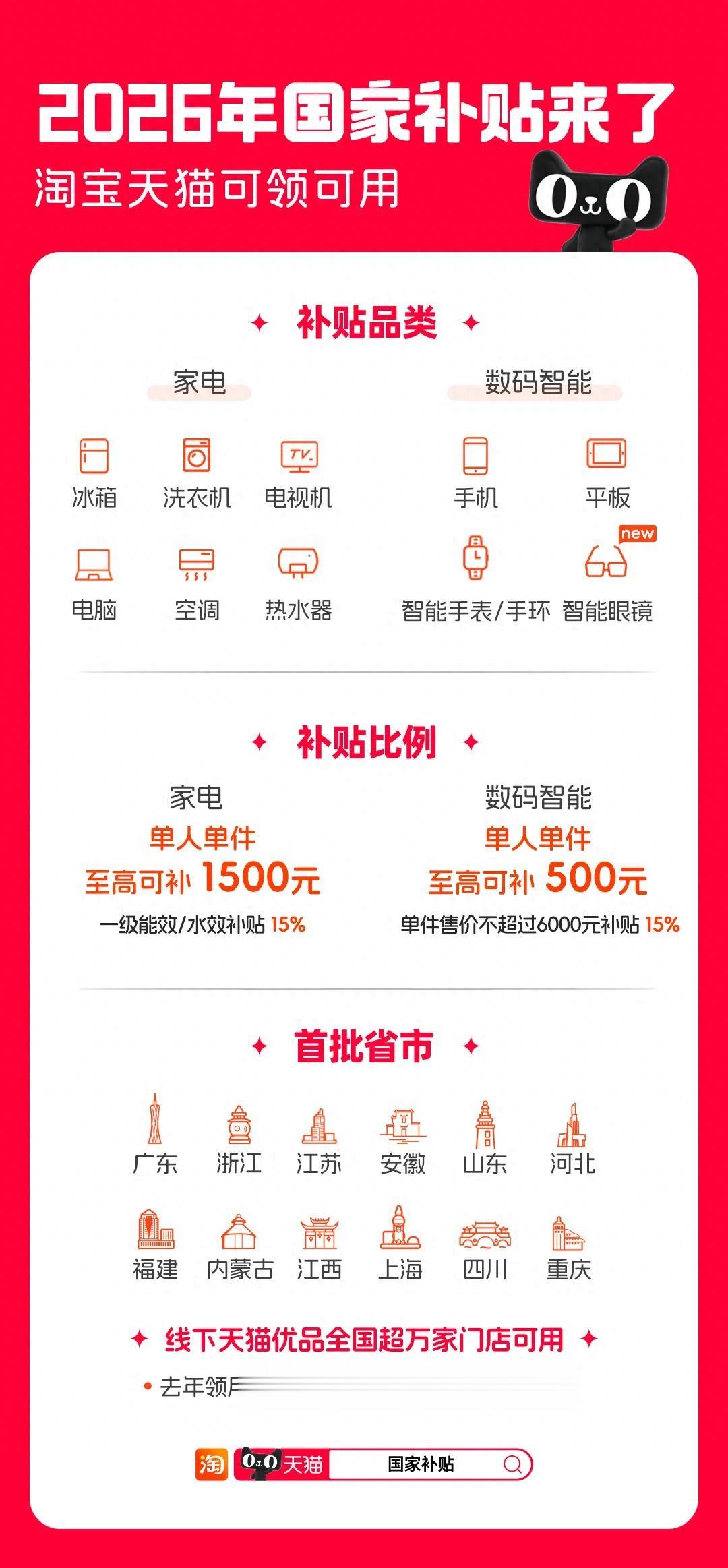 2026年國補來了 1月1日起上淘寶天貓領取，家電數碼補貼15%