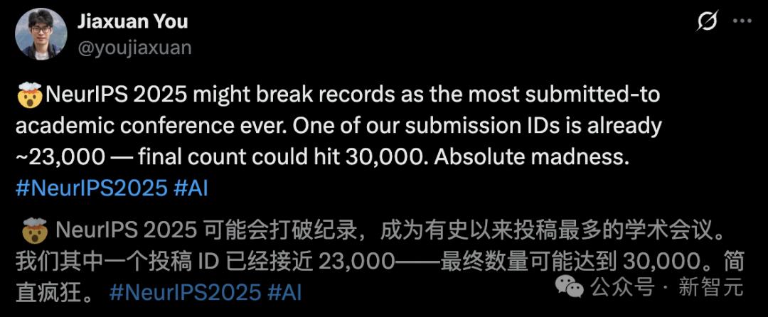 NeurIPS近3万投稿强拒400篇论文!博士疯狂内卷,AI顶会噩梦来袭