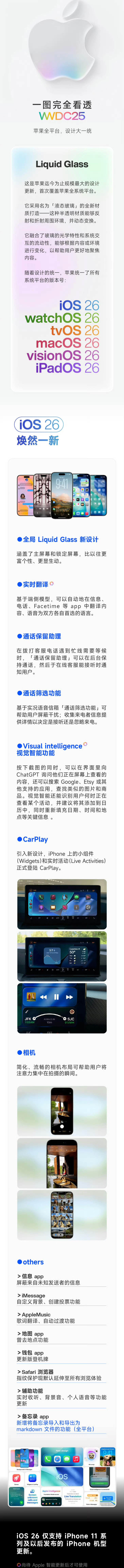 苹果WWDC25结束了，一起来看看主要升级！