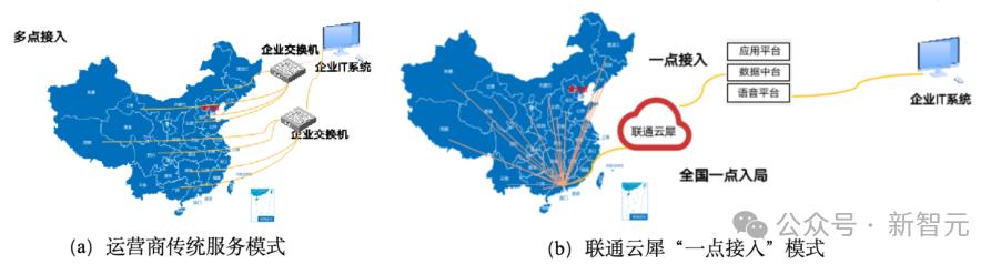 國家隊出手解決企業跨省通信「老大難」，語音識別錯誤率暴降20%