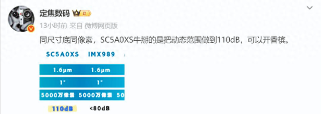 华为Pura 80影像再升级,首发国产一英寸传感器,参数超IMX989