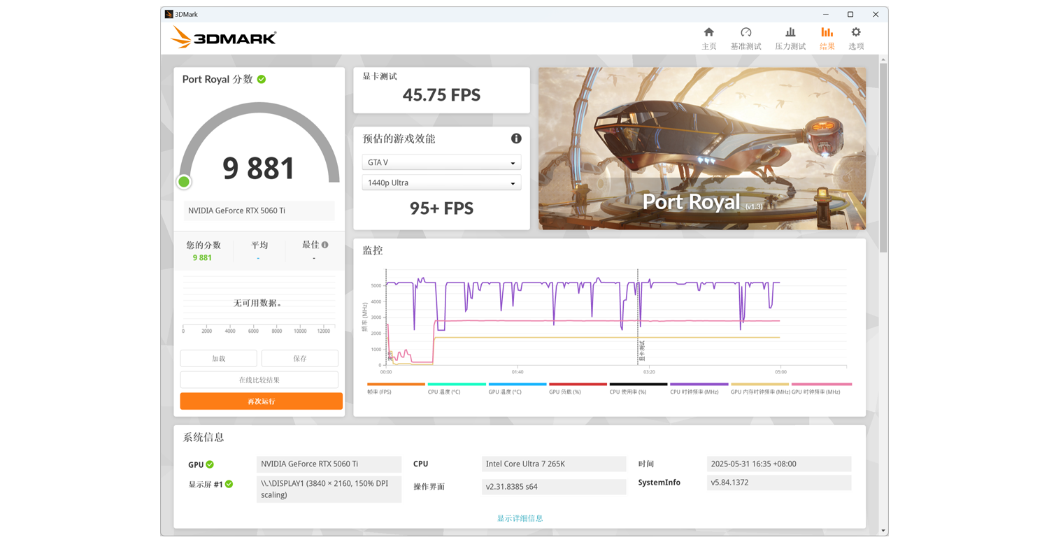 硬核電競風：用華碩TUF機箱打造RTX5060 Ti滿血戰斗堡壘