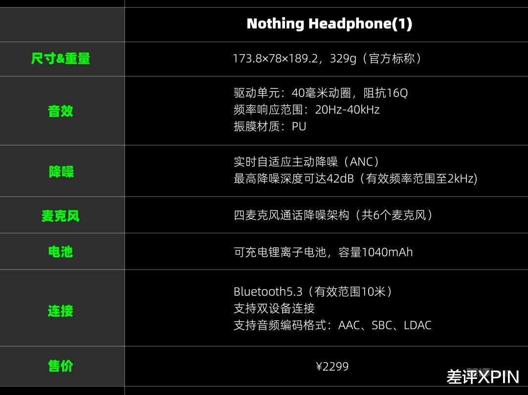 往手机里塞灯带的潮牌,又出了个怪耳机