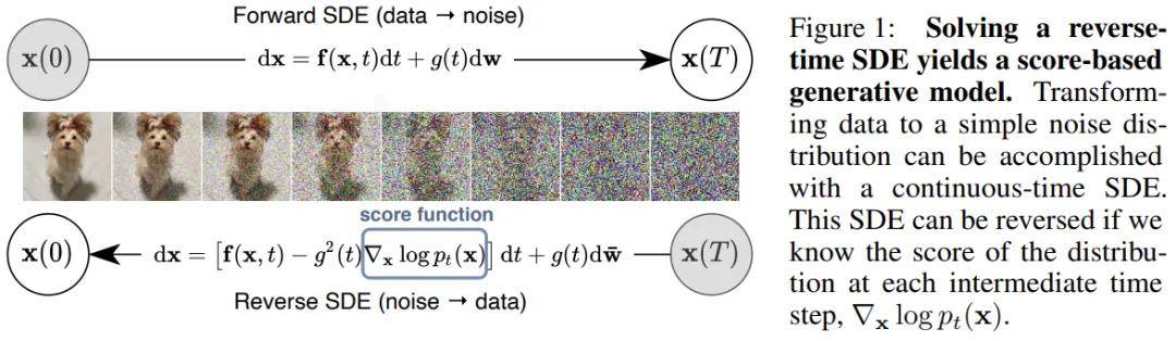 剛剛，Meta挖走OpenAI清華校友宋飏，任超級智能實驗室研究負責人