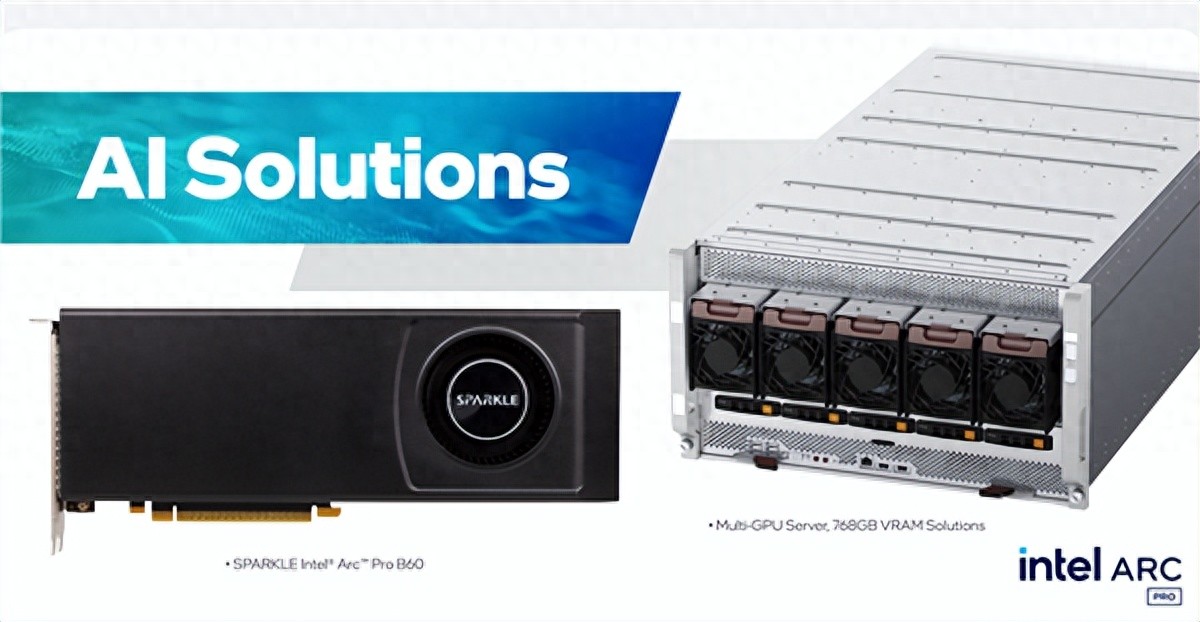 16塊雙芯卡打造最強Intel工作站！768GB顯存、10千瓦電源