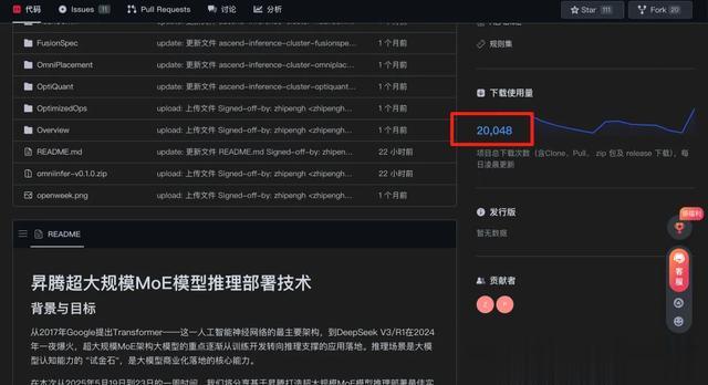 华为又开源了个大的:超大规模MoE推理秘籍