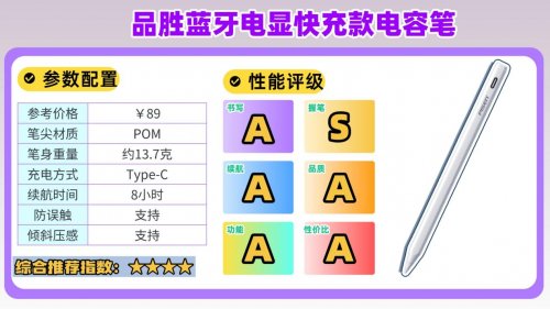 電容筆哪個好性價比高？2026精選十款高人氣平替電容筆，小白必看