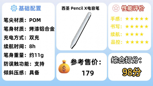 电容笔哪个品牌好?2025年精选10款好用的电容笔品牌推荐!