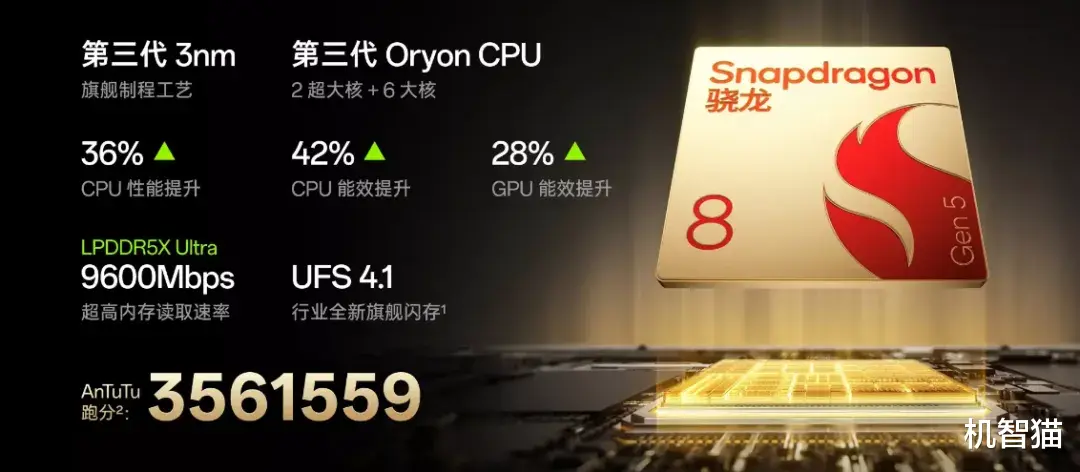 加量又降價，這款手機是怎么做到的