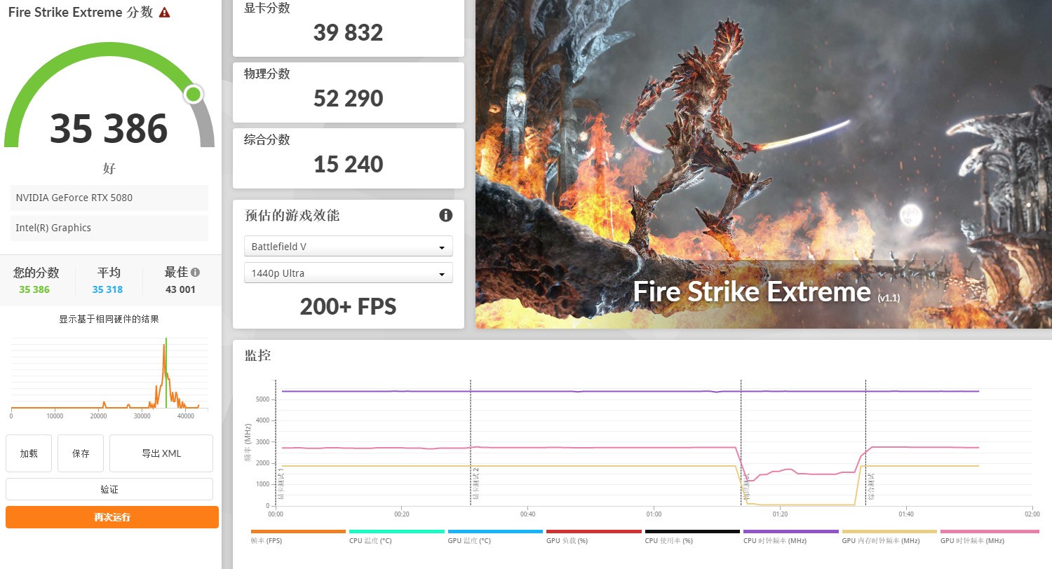 經典系列重啟延續極致體驗 外星人Area-51搭配AW2725D玩游戲是怎