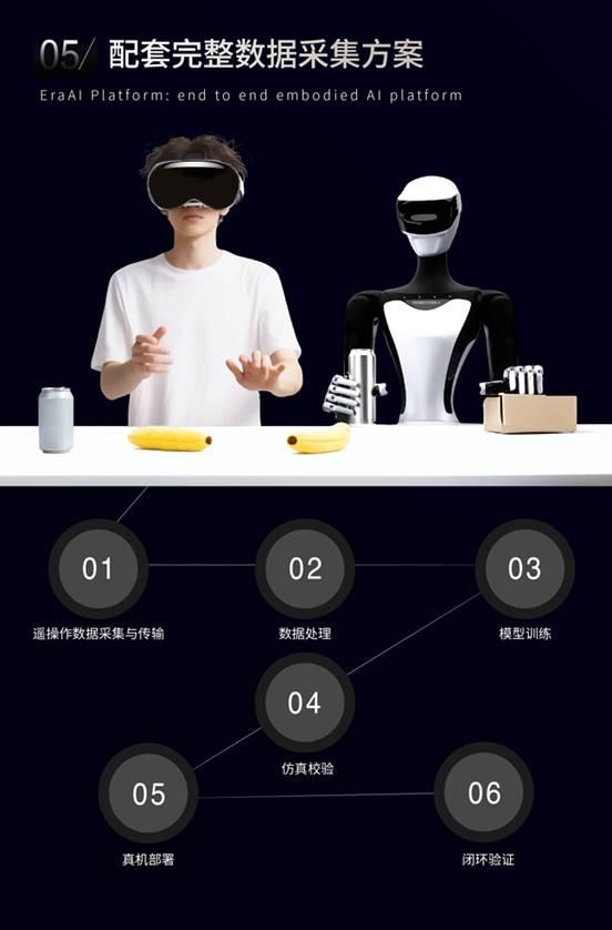 機器人界“小腰精”星動Q5出道！星動紀元重新定義服務機器人