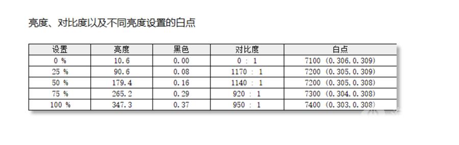 980g更AI的超輕薄新貴：SEAVIV AideaBook R14輕薄本評測