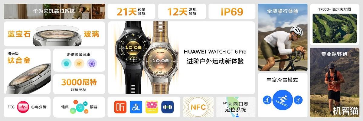 華為穿戴音頻新品線上發布會召開，HUAWEI WATCH GT 6等新品亮相