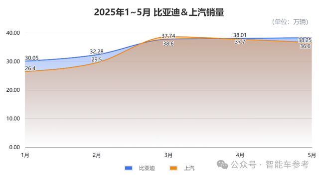 余承东开炮的原因找到了