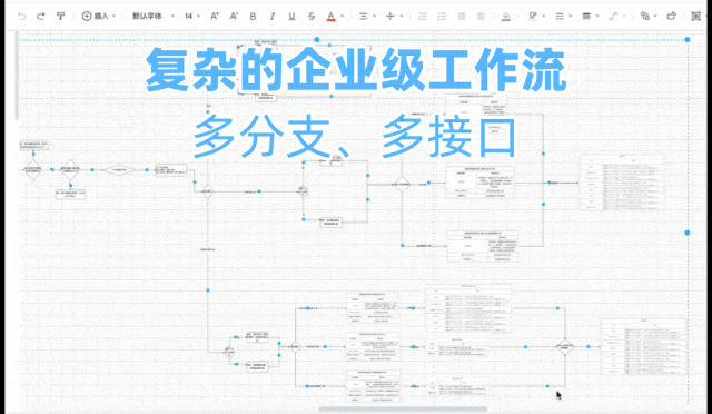 一个中年人的AI邪修…