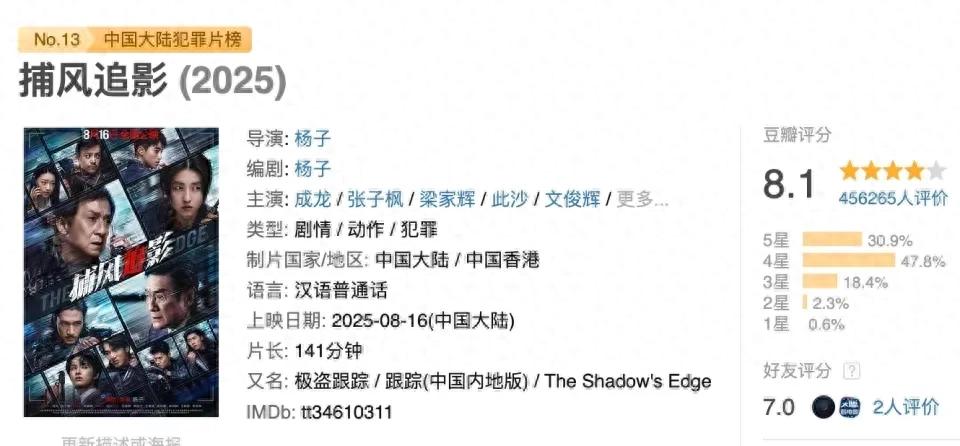 70岁成龙拿命换回的13亿:2025港片这盘“死棋”,居然被他走活了