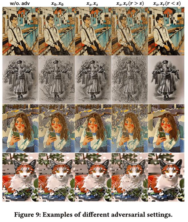 ACM MM 2025 | 小紅書AIGC團隊提出風格遷移加速算法STD