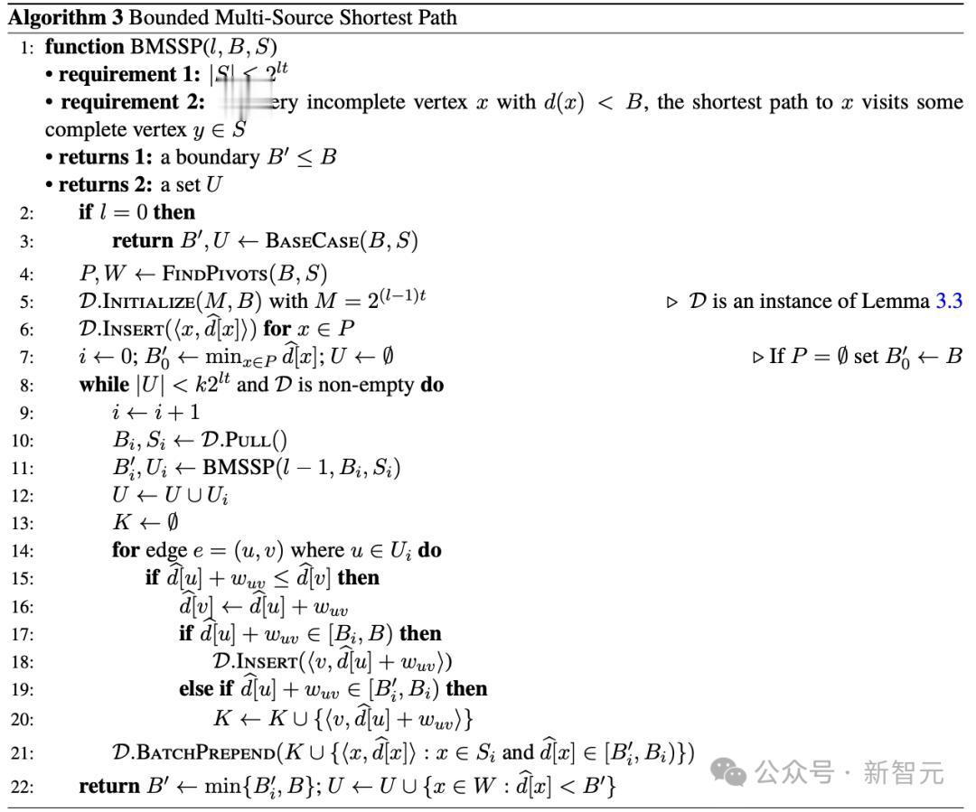 突破40年Dijkstra算法瓶颈,清华教授等颠覆教科书!STOC最佳论文