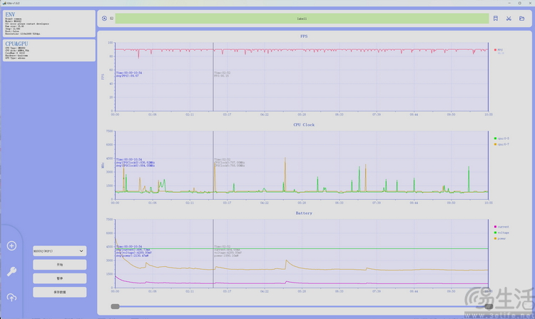 風水雙冷、性能新巔峰：紅魔游戲手機11 PRO+專項測試