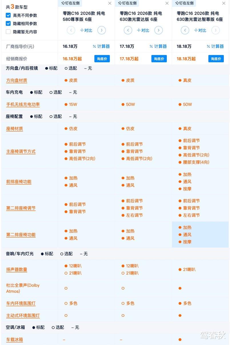 对标理想L6 2026款零跑C16性价比分析 中配为什么最值得买？