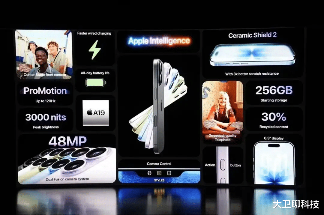 超300万人抢 iPhone 17：是跟风还是刚需？看完这几点你就懂了