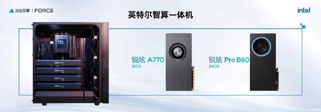 英特尔携手合作伙伴打造高效智算底座,加速企业AI应用落地