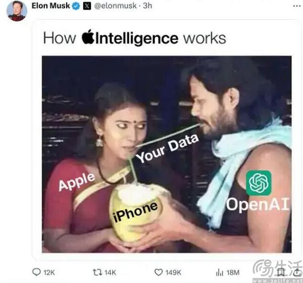 馬斯克居然來真的，為了AI把蘋果給告了