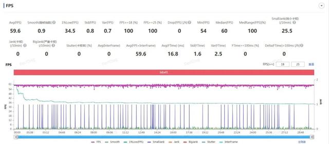 还有一款神秘新品?小米这次发布会,要杀疯了