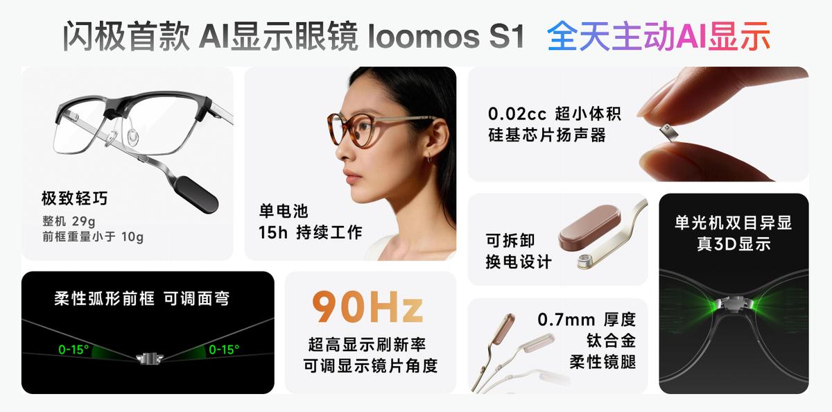 閃極科技新品發布會：攜中國航母聯名系列及全新AI眼鏡亮相