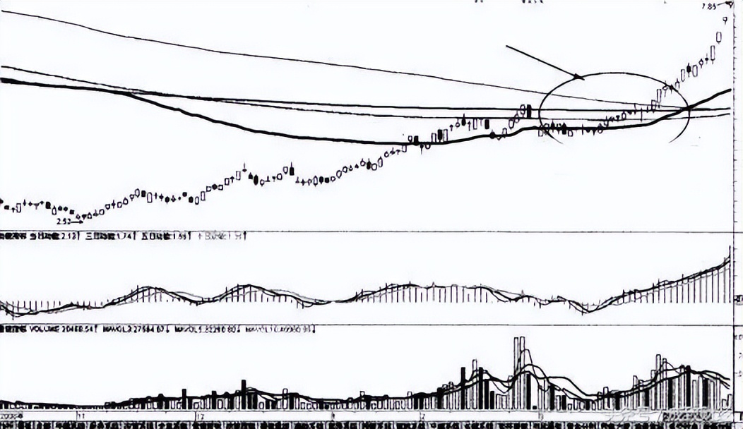 犹太人赚钱发财的暴利思维:死守一根线，你的赚钱功力至少增10倍