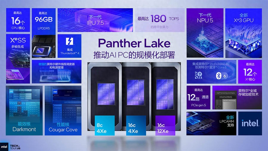 旗艦款最高僅5.1GHz，英特爾Panther Lake陣容曝光