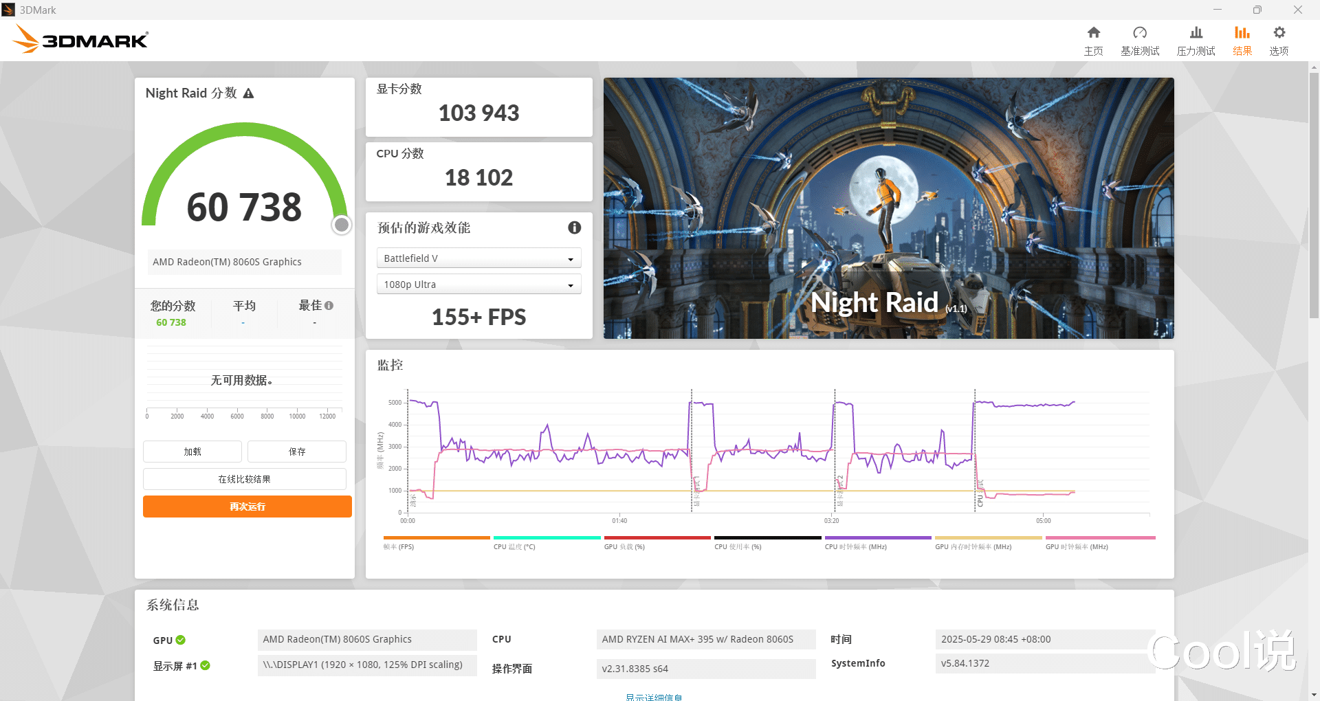 極摩客EVO-X2實測：看銳龍AI Max+395如何顛覆迷你主機性能極限?？