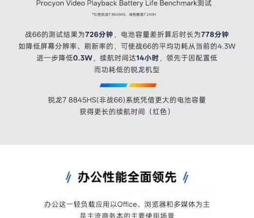 商用AI PC“真相实验室”：酷睿7 240H vs 锐龙 7 8845HS