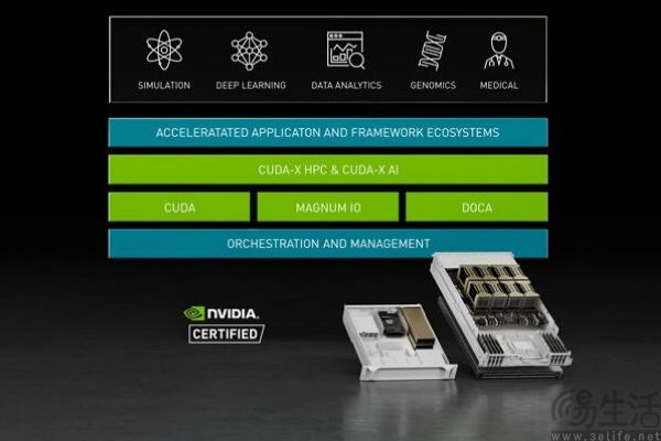 OpenAI甩開英偉達，谷歌TPU“橫刀奪愛”