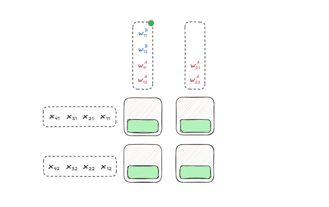 三個月、零基礎手搓一塊TPU，能推理能訓練，還是開源的