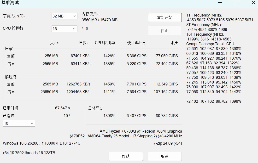 從實測數據看高性價比攢機選i5-14400還是R7-8700G