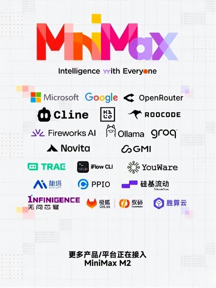火線解析MiniMax招股書！全球領先大模型成本只有OpenAI 1%