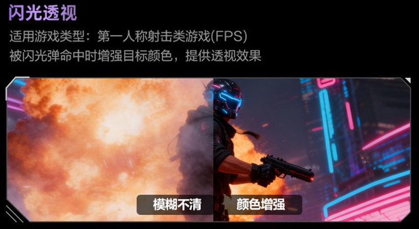 大勢所趨AI顯示器市場分析