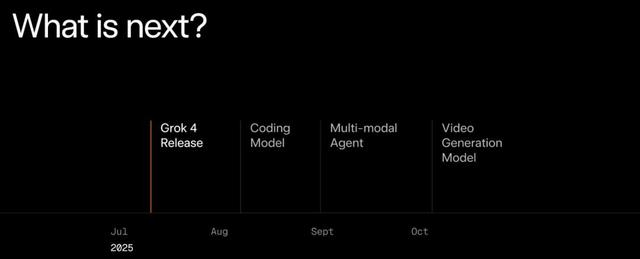 马斯克20万GPU训出史上最聪明AI,Grok 4重返地球之巅,人类博士全线溃败