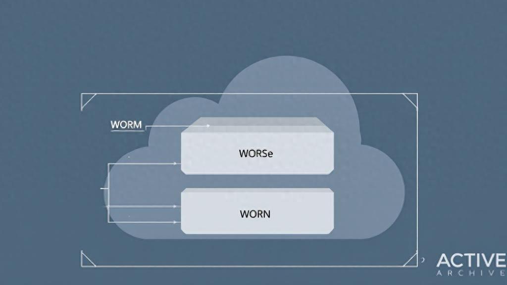活躍存檔聯盟定義三層存檔體系應對AI數據挑戰